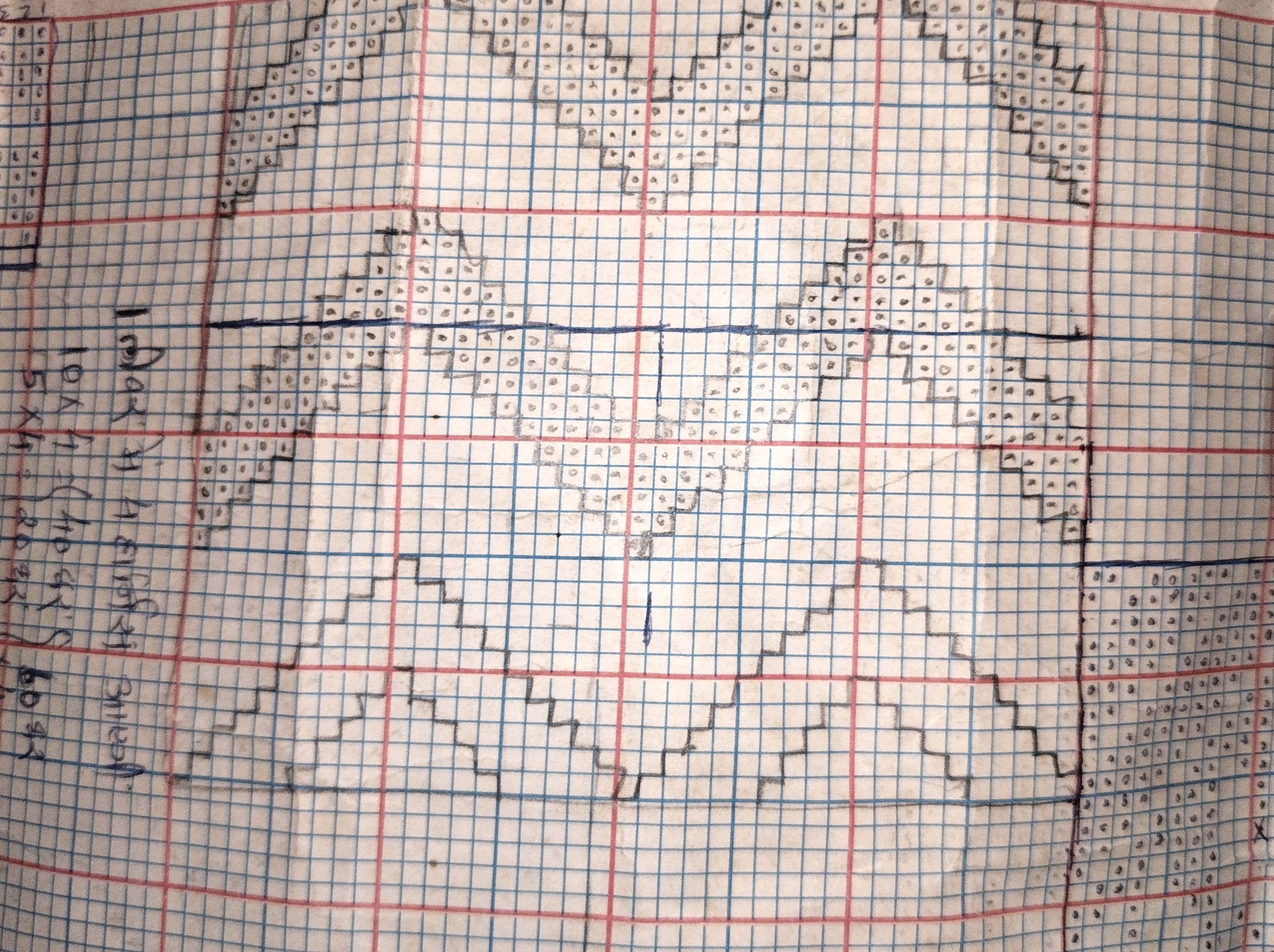 Narmada Leher Borders